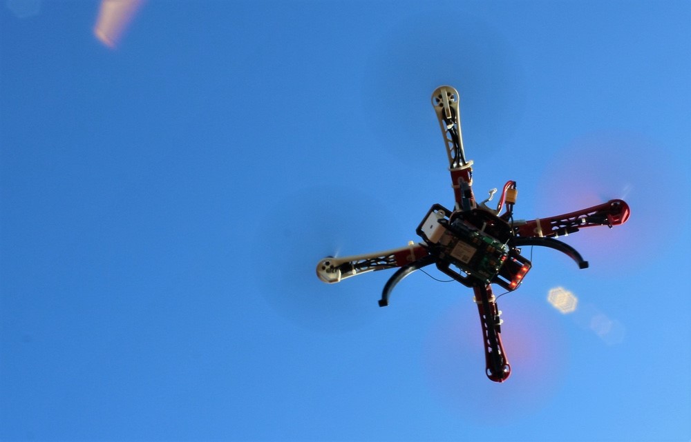 The Best Drone To Buy Austin 
      TX 78704